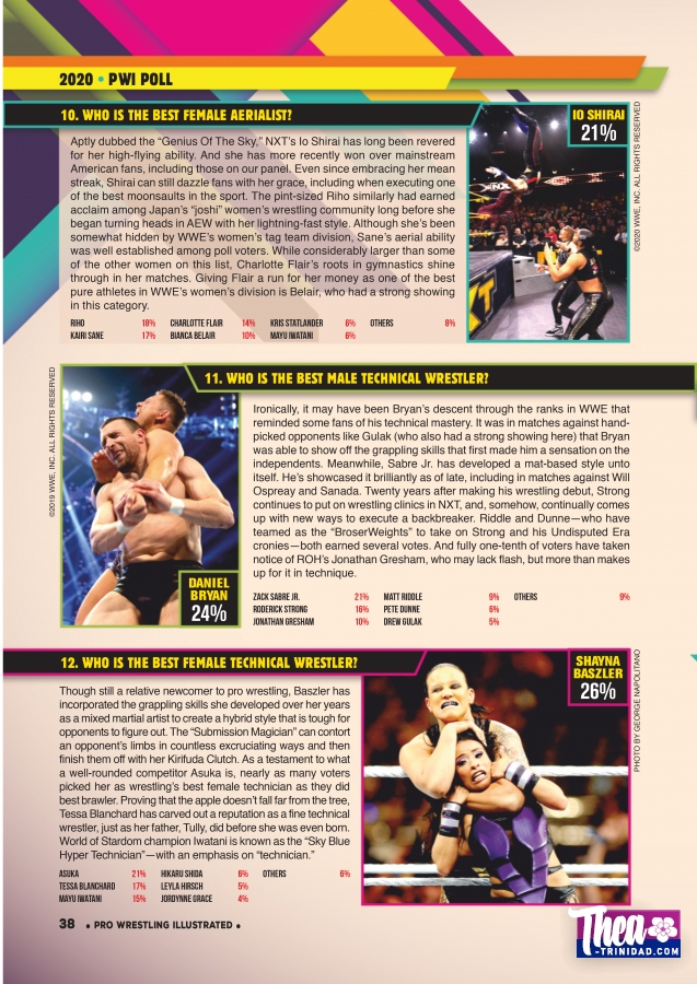 2020-10-01_Pro_Wrestling_Illustrated-39.jpg